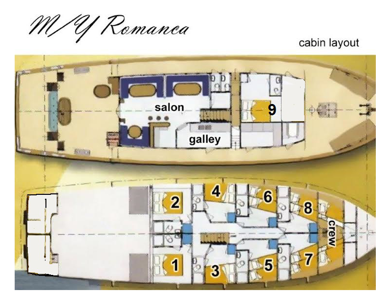 Romanca