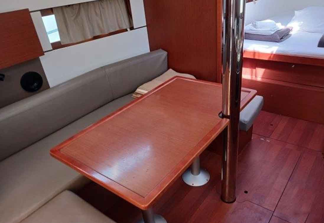 JANNET New Sails 2025