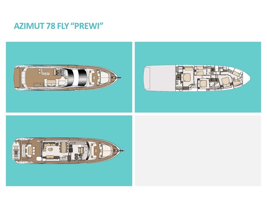 PREWI