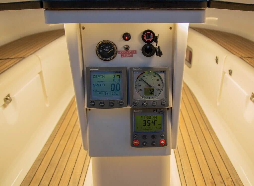 SIRIUS I