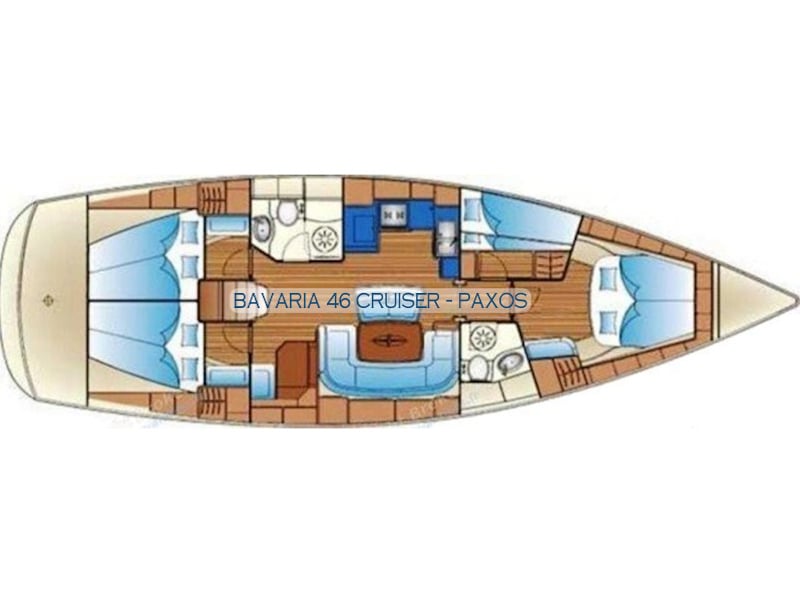 Paxos