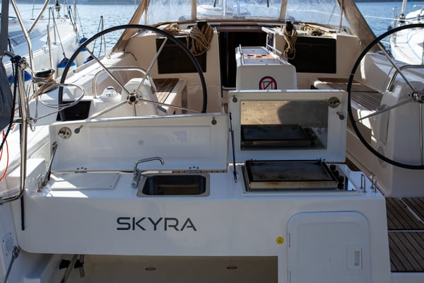 Skyra