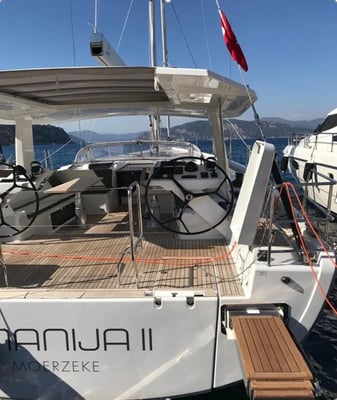 Ananija II