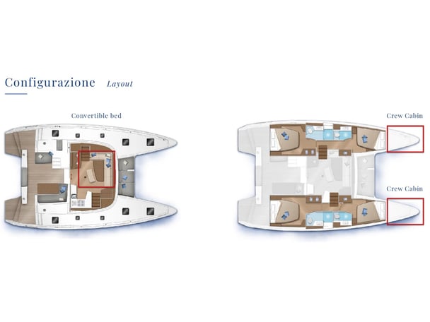 Colombo 40 - Premium line
