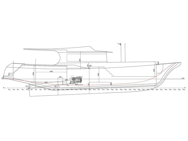 ALBATROS M